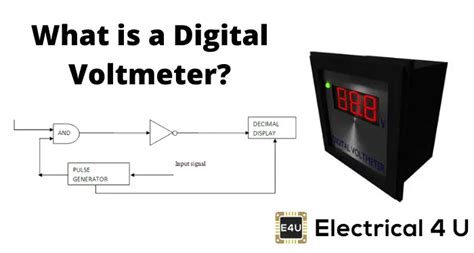 Digital Voltmeters Working Principle of Digital Voltmeter.